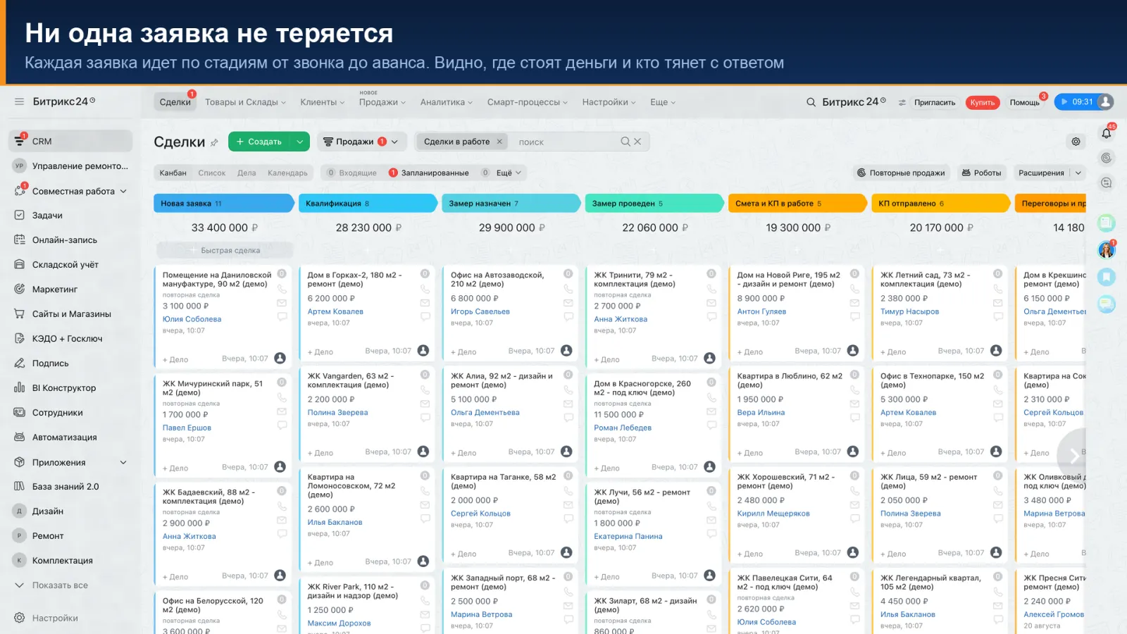 Воронка продаж с отраслевыми стадиями в Битрикс24