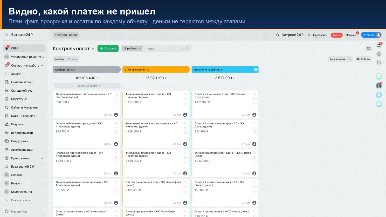Контроль оплат: график платежей по объектам